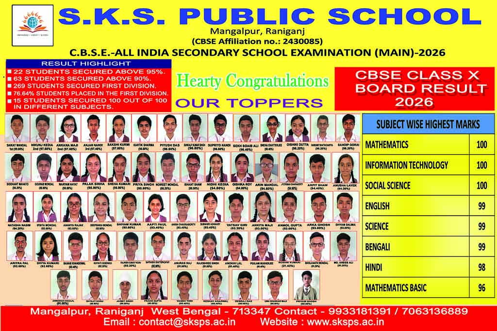 Final Banner Class X 2026 copy