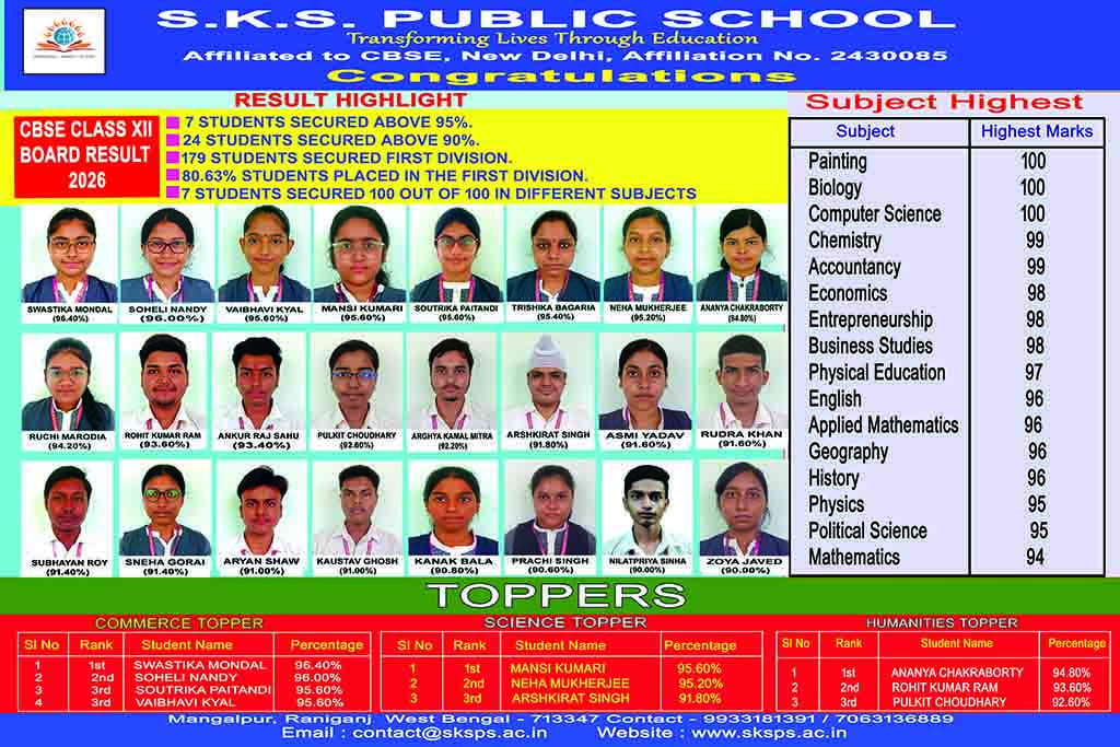 Final Banner Class XII 2026 copy